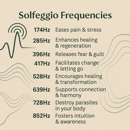 Healing Frequency Generator - Heal Your Body With Natural Waves & Frequencies